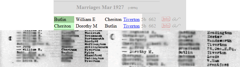 Marriage of Dorothy and Billy Butlin